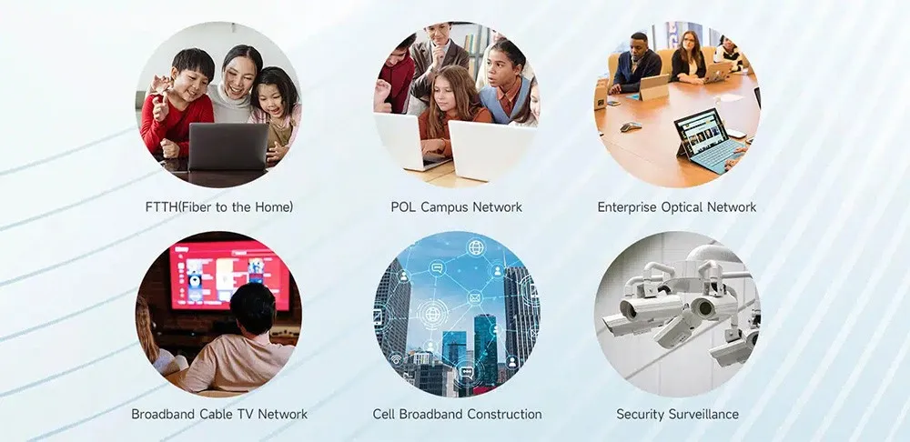 OLT Application OLT Application